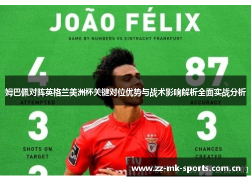 姆巴佩对阵英格兰美洲杯关键对位优势与战术影响解析全面实战分析 姆巴佩对阵英格兰美洲杯关键对位优势与战术影响解析全面实战分析